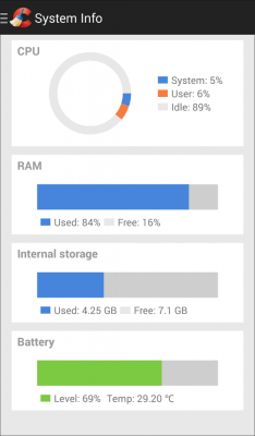 CCleaner para Android monitor