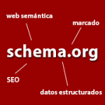 microdatos schema.org