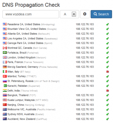 Comprobar propagación DNS