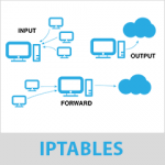 iptables en linux