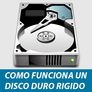 Cómo funciona un disco duro rígido