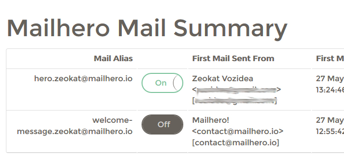 Panel de email alias de mailhero para evitar spam