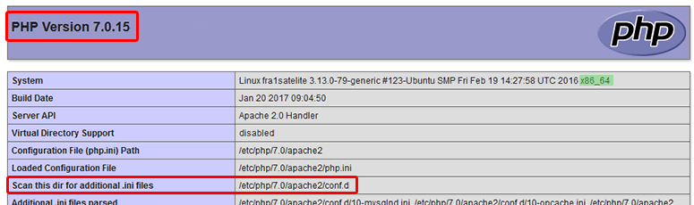 phpinfo datos del servidor