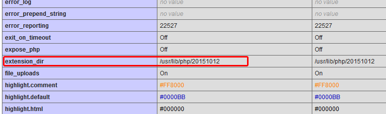 phpinfo extension_dir