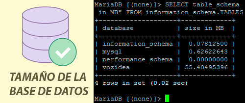 Comprobar el tamaño de una base de datos MySQL