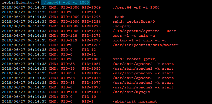 pspy lista procesos