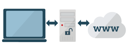 proxy o vpn