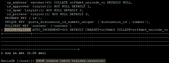 ver sentencia de creación de tabla mysql